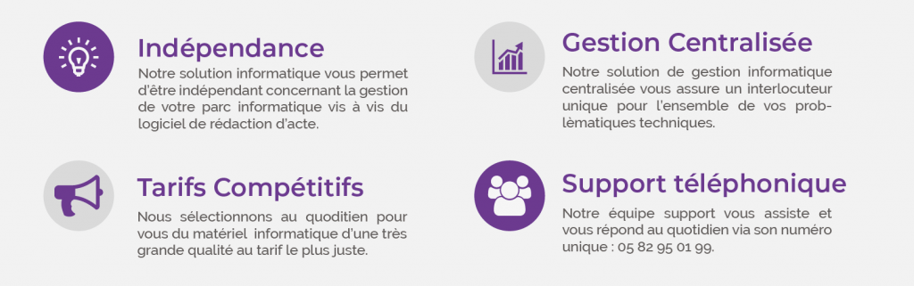 Notalus Informatique Notariale – Notalus By Koesio